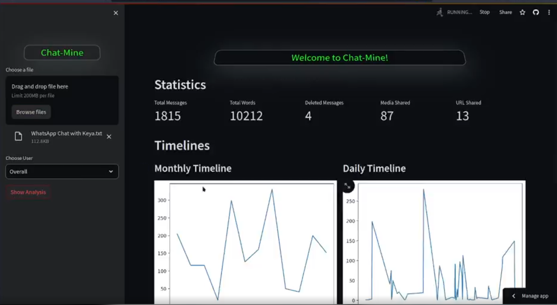 Chat-Mine Analytics Dashboard